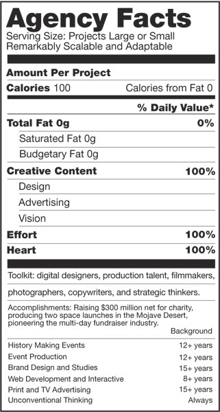 Agency Facts